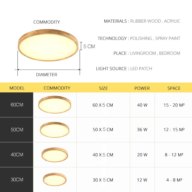  modern ceiling lamp high 5cm ultra-thin LED ceiling lightingceiling lamps for the living room chand - 33022329358