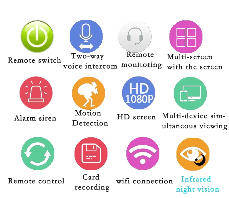 JUESENWDM домашняя ip-камера безопасности Детский монитор Wi-Fi беспроводная сетевая мини-камера кабель для камеры cctv 960 P ночного видения