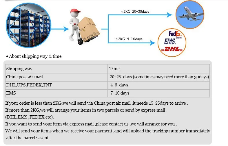 Armário Da Liga do Zinco bloqueio Do