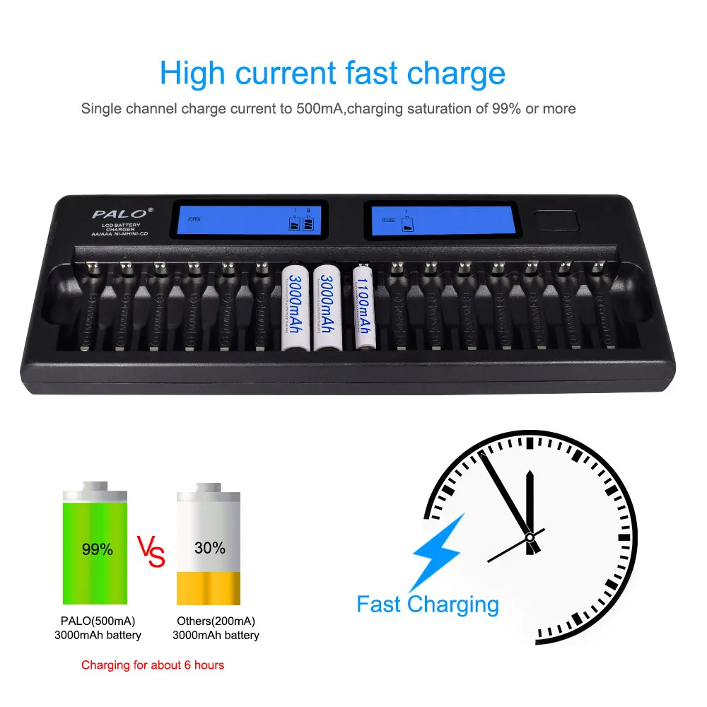 PALO 16 слотов ЖК смарт-зарядное устройство AA AAA Ni-MH Ni-Cd 16 Отсек батареи 16 банк перезаряжаемые батареи Smart lcd дисплей
