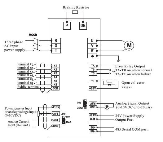 220V 1.5KW однофазный вход и 220 В 3 фазы Выход преобразователь частоты/регулируемый Скорость/Паркер регулятор скорости частоты на использование опасных материалов в производстве электрического и электронного оборудования Инвертер/частотно-регулируемым приводом