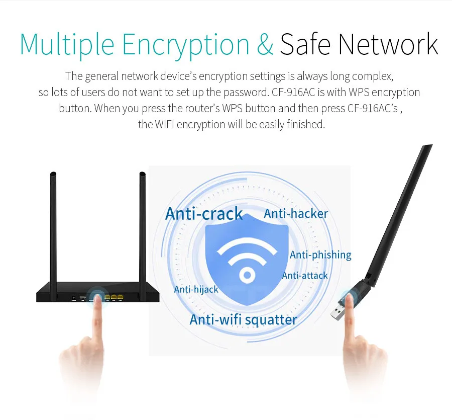 COMFAST 2.4 г + 5 ГГц usb-адаптер Wi-Fi ac600 600 м Wi-Fi приемник Booster карты 802.11ac USB Wi-Fi Ethernet сетевая карта с антенной