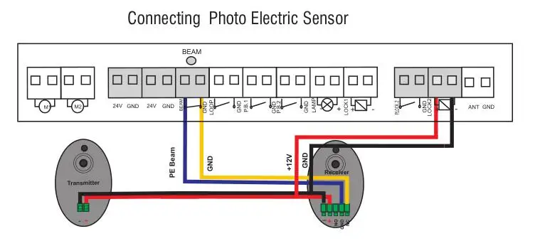 LPSECURITY DC24V пульт дистанционного управления качели Электрический автоматического открывания ворот mechanism200KGS