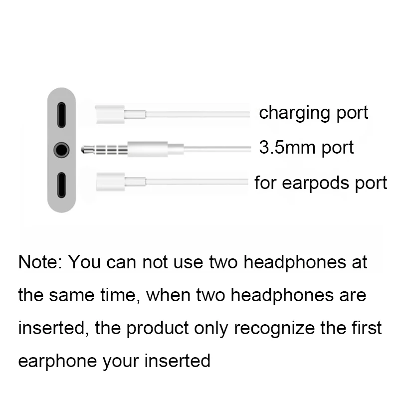 3 в 1 Зарядка аудио адаптер для наушников сплиттер для двойной Lightning+ 3,5 мм разъем кабель быстрое зарядное устройство для iPhone 8/7/X iOS 11