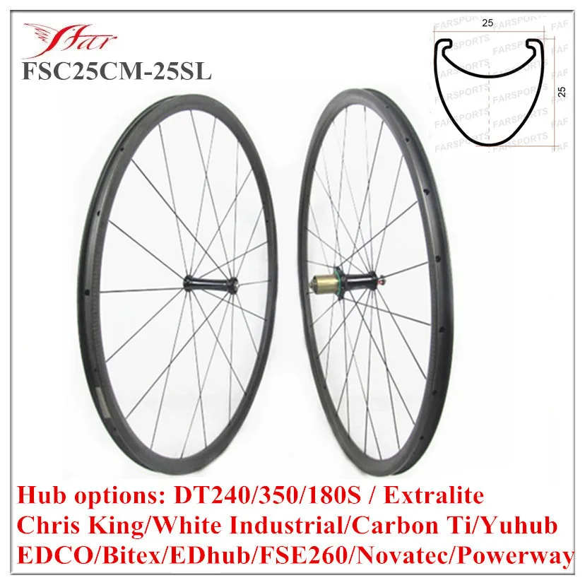 FSL25CM-25SL