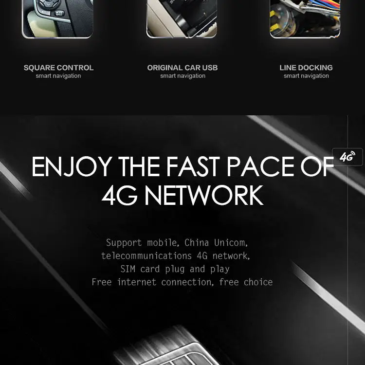 Perfect 10.1" Android 8.1 4G Car GPS Navigation Stereo Multimedia For Ford EcoSport 2018 WIFI Stereo IPS Headunit 2