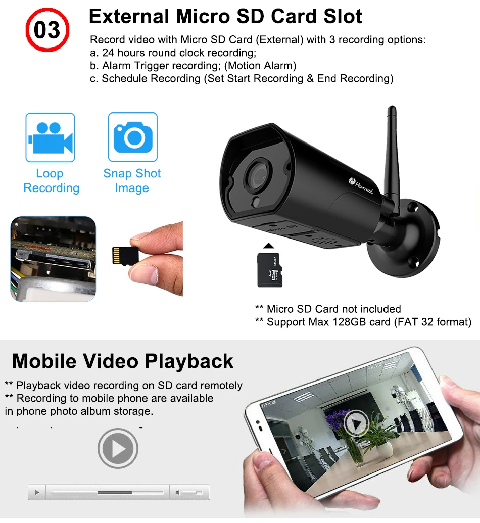 HT-SCA4P Wifi IP Camera intro 2