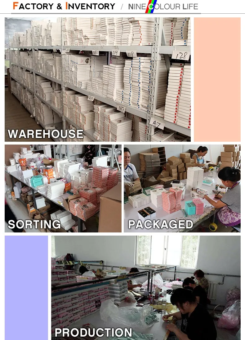 Factory & Inventory