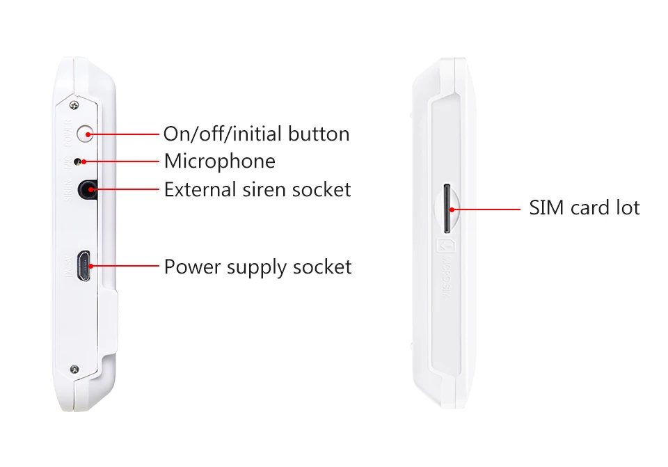 Yobang Securit 4.3 Inch WIFI GSM GPRS Wireless SOS Home RFID Burglar Security System Solar Power Siren Smoke Fire Alarm Detector