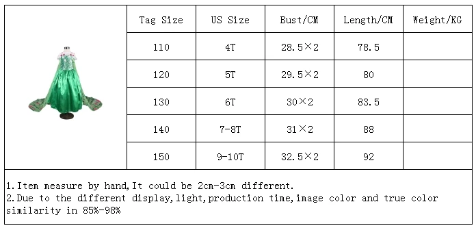 От 4 до 10 лет для девочек на Хэллоуин Косплей Эльза Жасмин Белла Золушка платья принцессы Рождественский костюм Детские платья для девочек