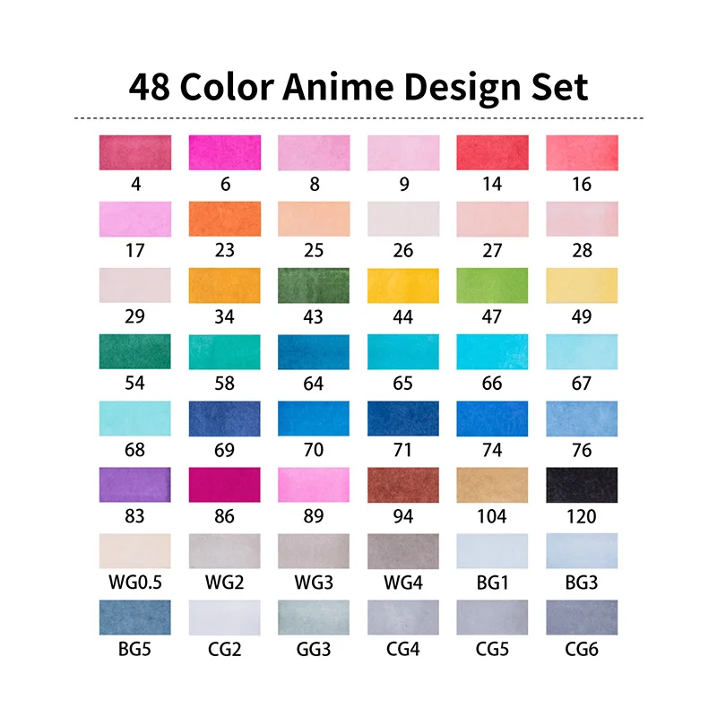 48