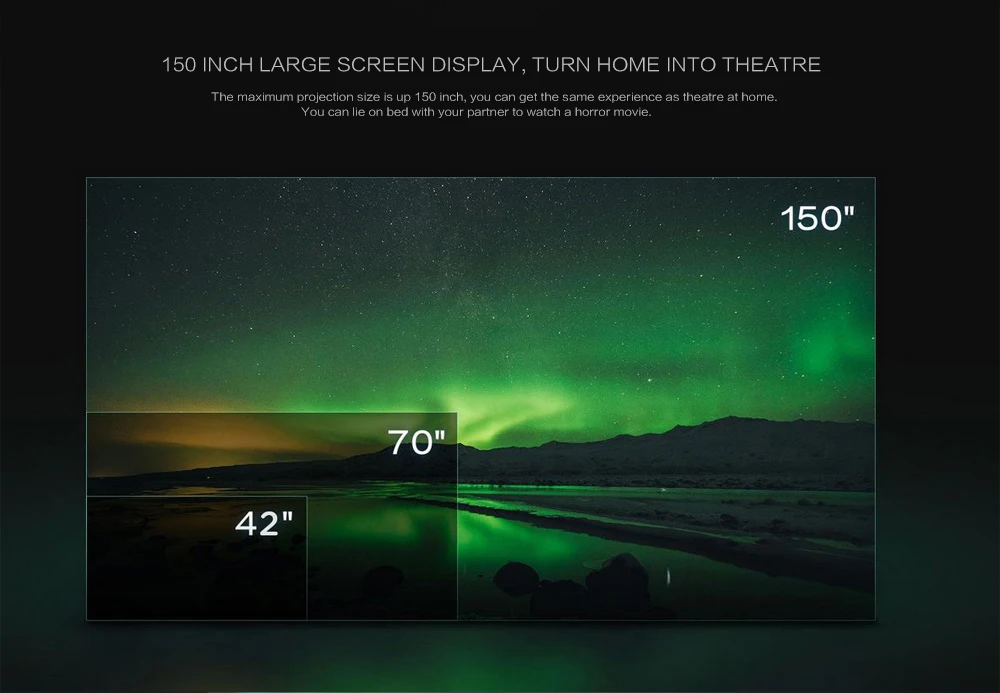Лазерный проектор Xiaomi Wemax One tv 150 дюймов 2,4G/2,5G Wifi Bluetooth подключение FHD Поддержка DOLBY DTS 3D HDR AC 110-240V