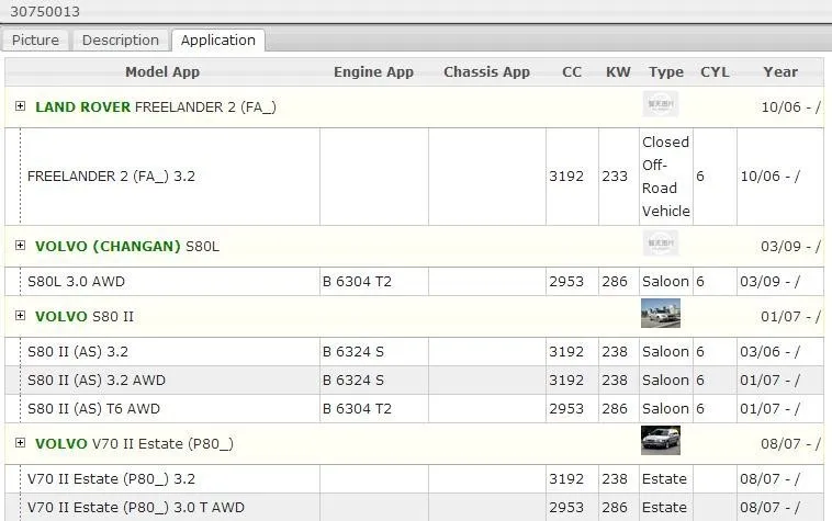 Масляный фильтр для 2006-Land Rover: freelander 2 3.2L, 2006-VOLVO S80 3,2/V70 3,0 T/3,2/T6/XC60/XC70/XC90 30750013# SH101