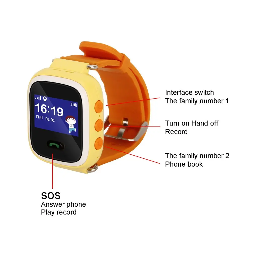 Q60 GPRS Phone Positioning Fashion Children Watch 1 inch Color Touch Screen SOS Baby Safe Smart Watch