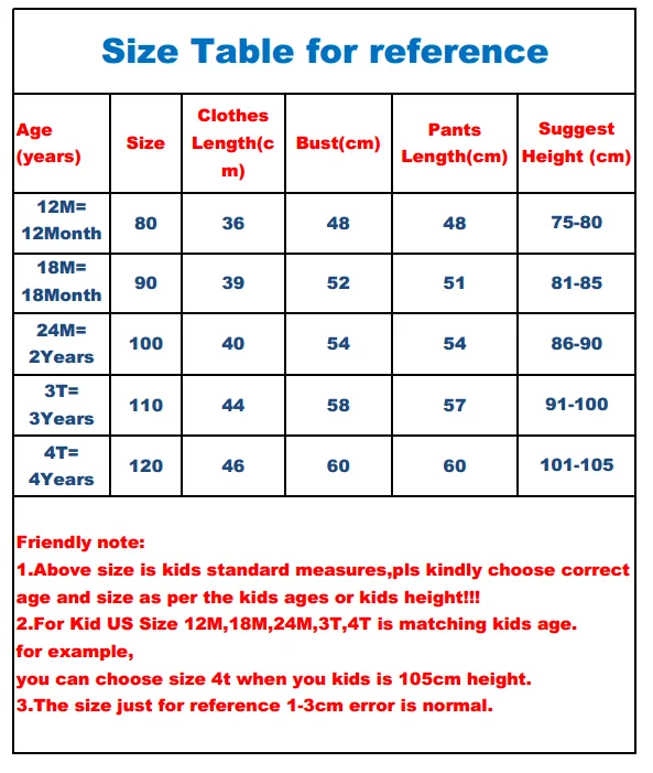 SETS062  16292 size table