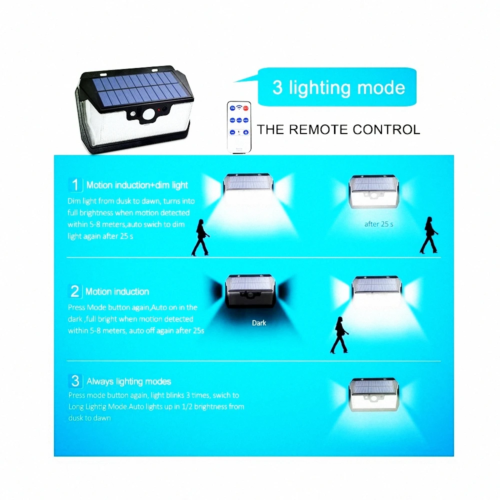 

55 leds Solar powered light bulb strips 3 side lighting usb port Waterproof camp Outdoor Garden Yard patio decor security lamp s
