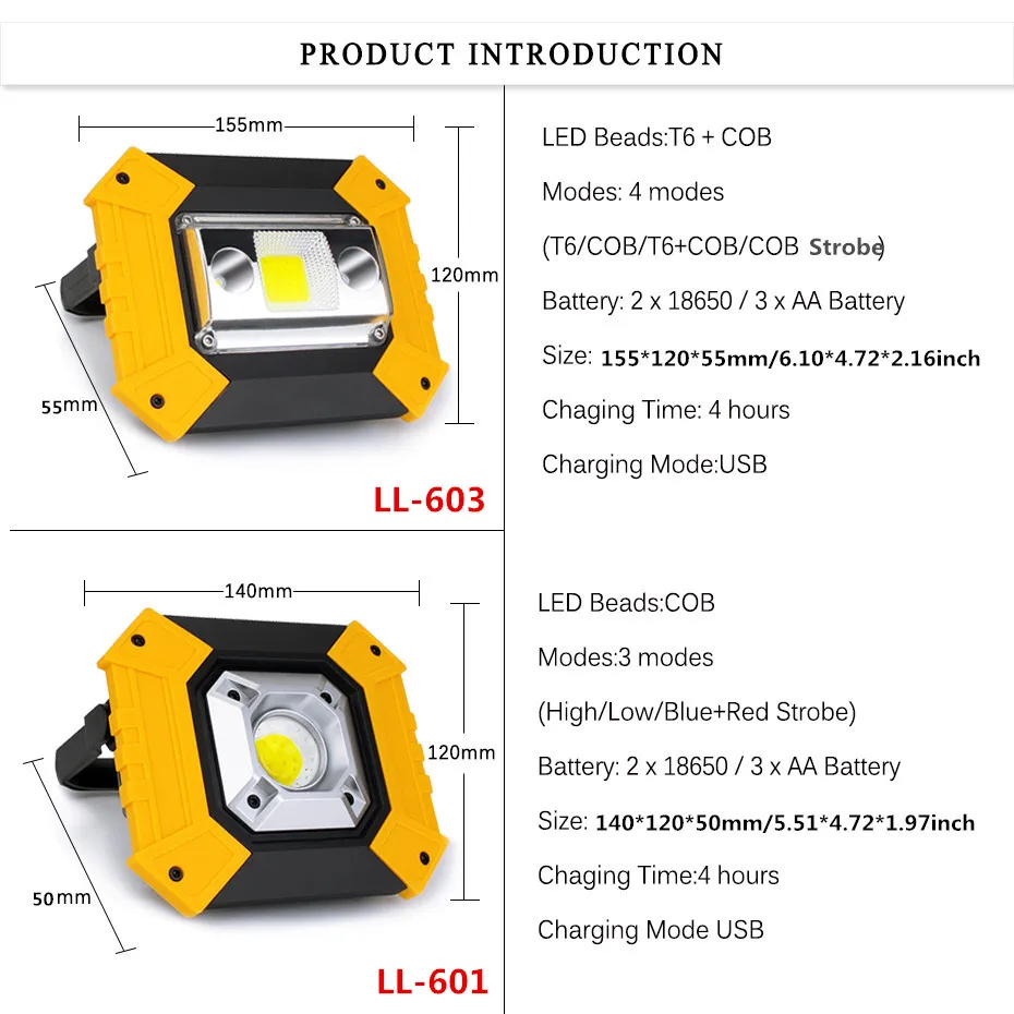 Led Портативный прожектор перезаряжаемый светодиодный свет 20 W COB Открытый Водонепроницаемая лампа омывающего света для охоты кемпинг