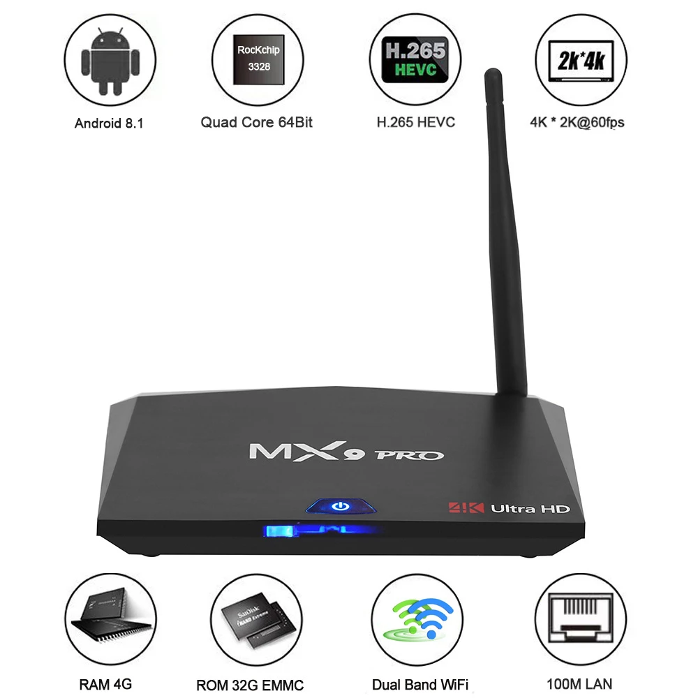 MX9 Pro tv box android 8,1 4 Гб ОЗУ 32 Гб ПЗУ RK3328 четырехъядерный 2,4G/5G WiFi Bluetooth 4,1 смарт-приставка HDR10 4K медиаплеер