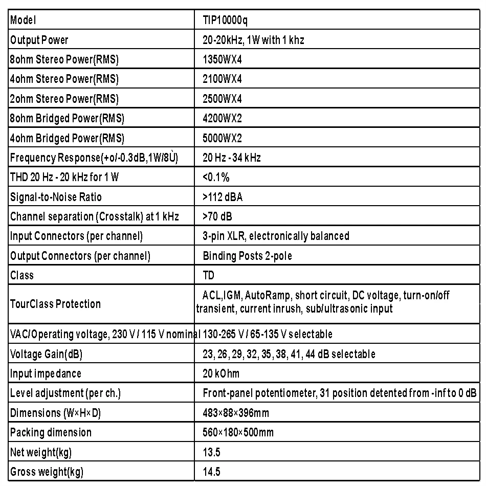4CH 4*1350 Вт Класс TD 10000q линейный усилитель мощности Профессиональный DJ сабвуфер Tulun