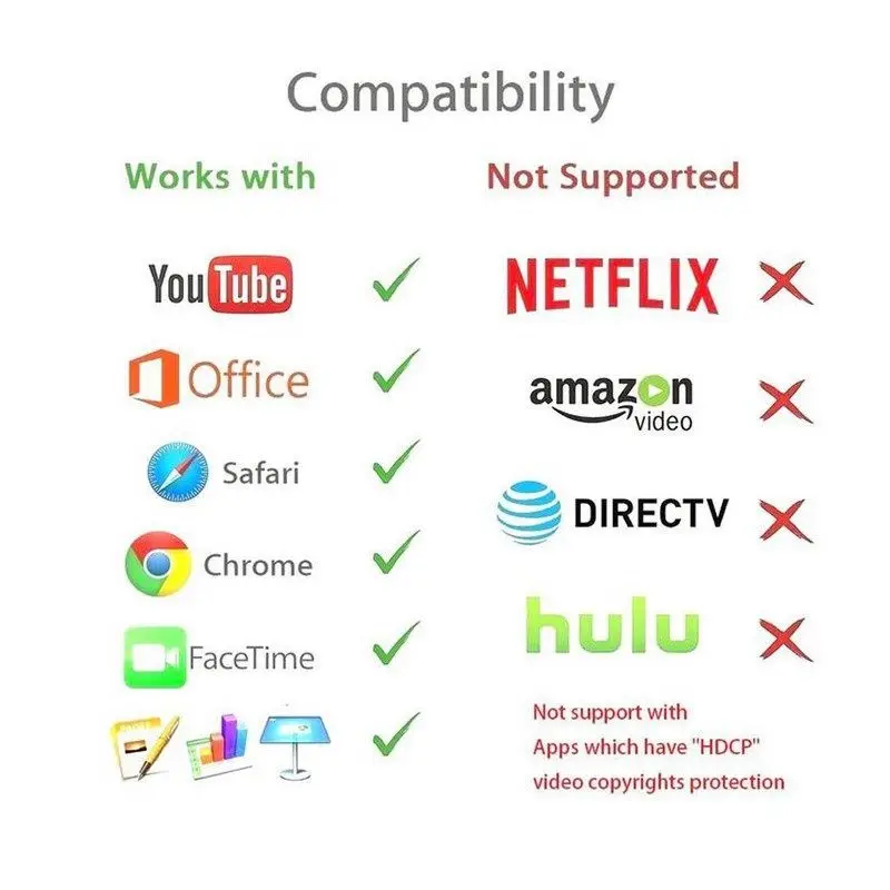 2,4G 5G Mira экран WiFi литой DLNA AirPlay экран зеркалирование HDMI ТВ-карта дисплей ключ приемник для iPhone Android телефон к ТВ