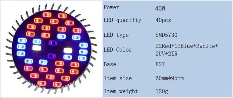 10X Новое поступление 18 Вт E27 5730 полный спектр светодиодный Grow Lights 18 светодиодный s 12Red+ 6 Синий Лампа для цветочных растений освещение для гидропонной установки AC85-265V