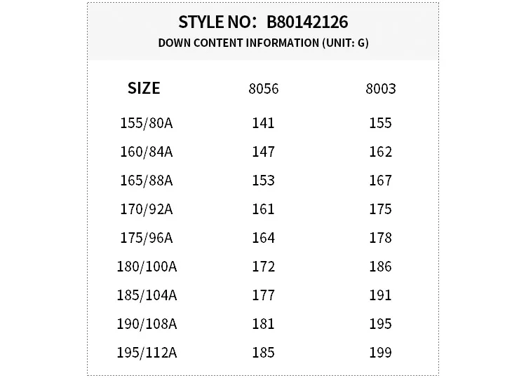 B80142126