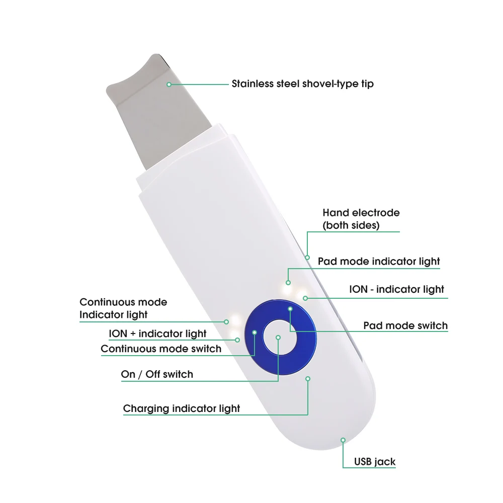 Звуковой очиститель кожи ультразвуковая поверхность пор скребок лицевой затянуть пилинг Лопата отшелушиватель удаления угрей Массажер кожи