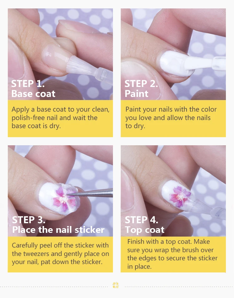 how to use