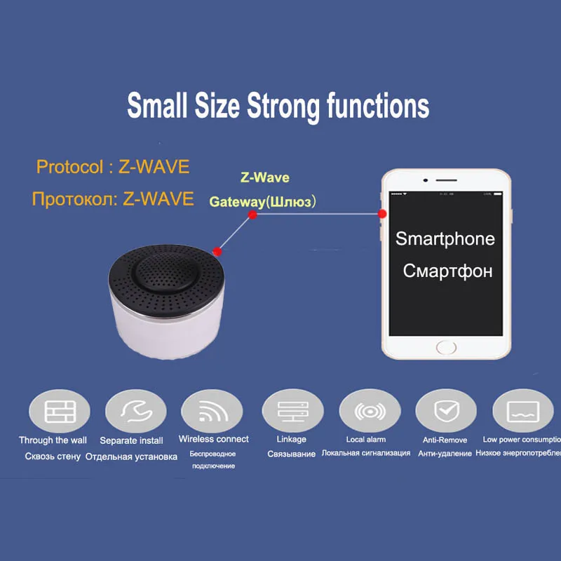 Veronet Z Wave Plus дым + окись углерода природный сжиженный газ Утечки Детектор сигнал