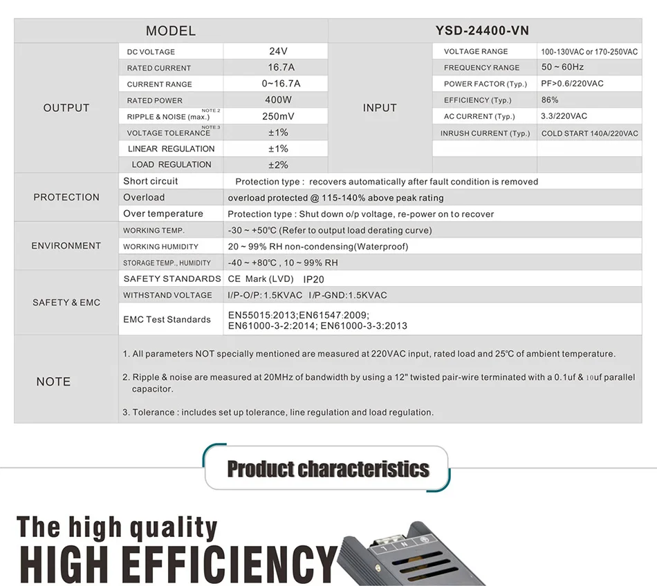 LED-Switching-Power-IP20-24v400W2