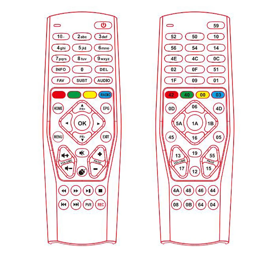 Mecool KIII Pro пульт дистанционного управления Замена DVB управление Лер без голосовой функции не универсальный контроллер