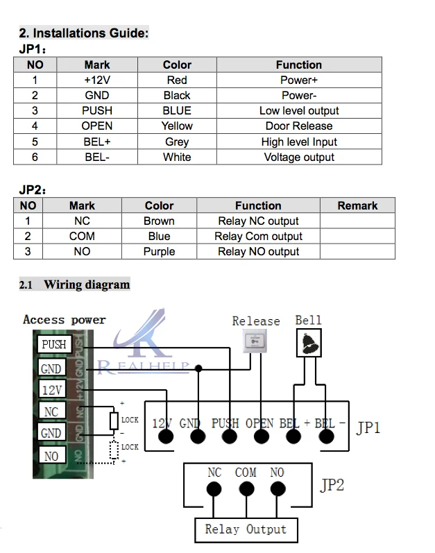 connect-diagram