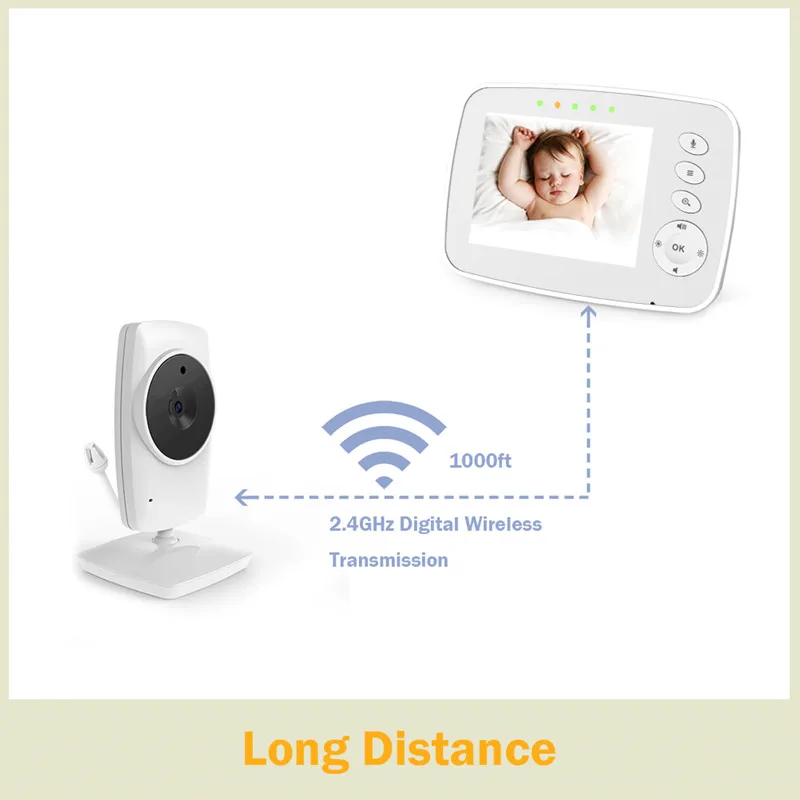  MBOSS Newest 3.2 inch Wireless Baby Monitor Security Camera 2 Way Talk Video&Audio Baby Monitor Ele
