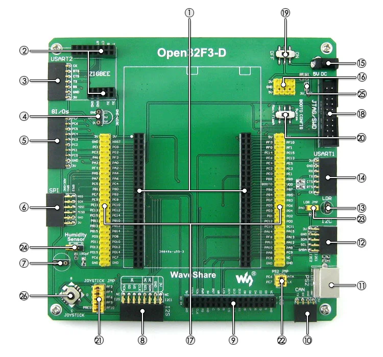 STM32 плата STM32F3DISCOVERY STM32F303VCT6 ARM Cortex-M4 макетная плата комплект Open32F3-D стандарт