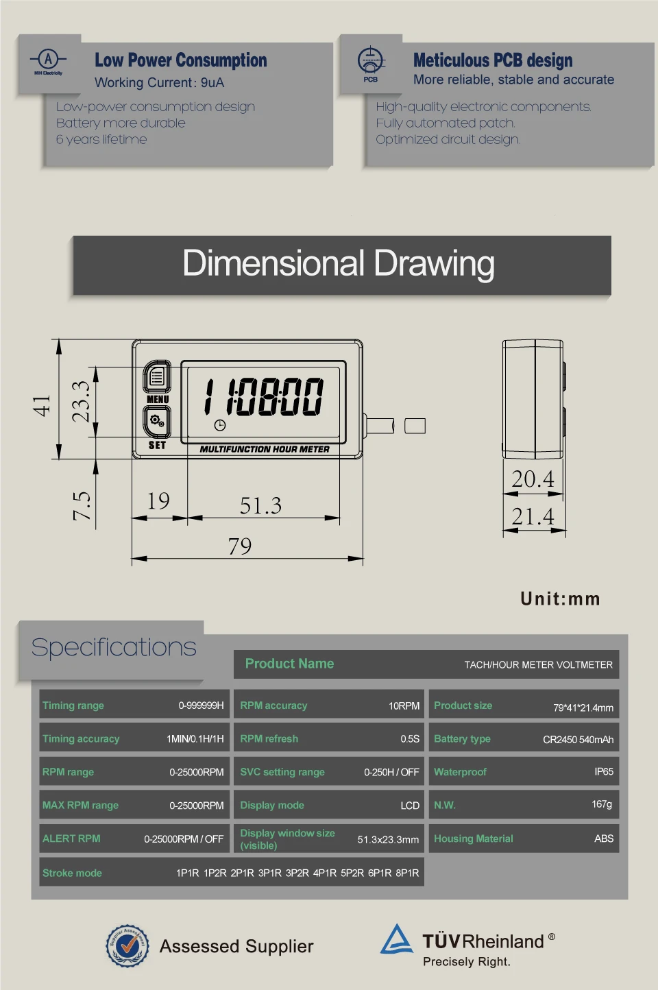 13