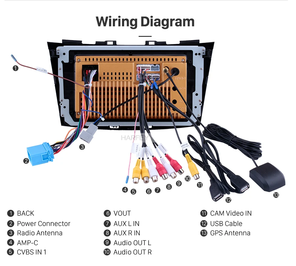 Sale Harfey 9 inch Android 8.1 for SUZUKI SWIFT 2011-2013 Auto Radio GPS Navigation Audio system Bluetooth Music USB WIFI DVR 16