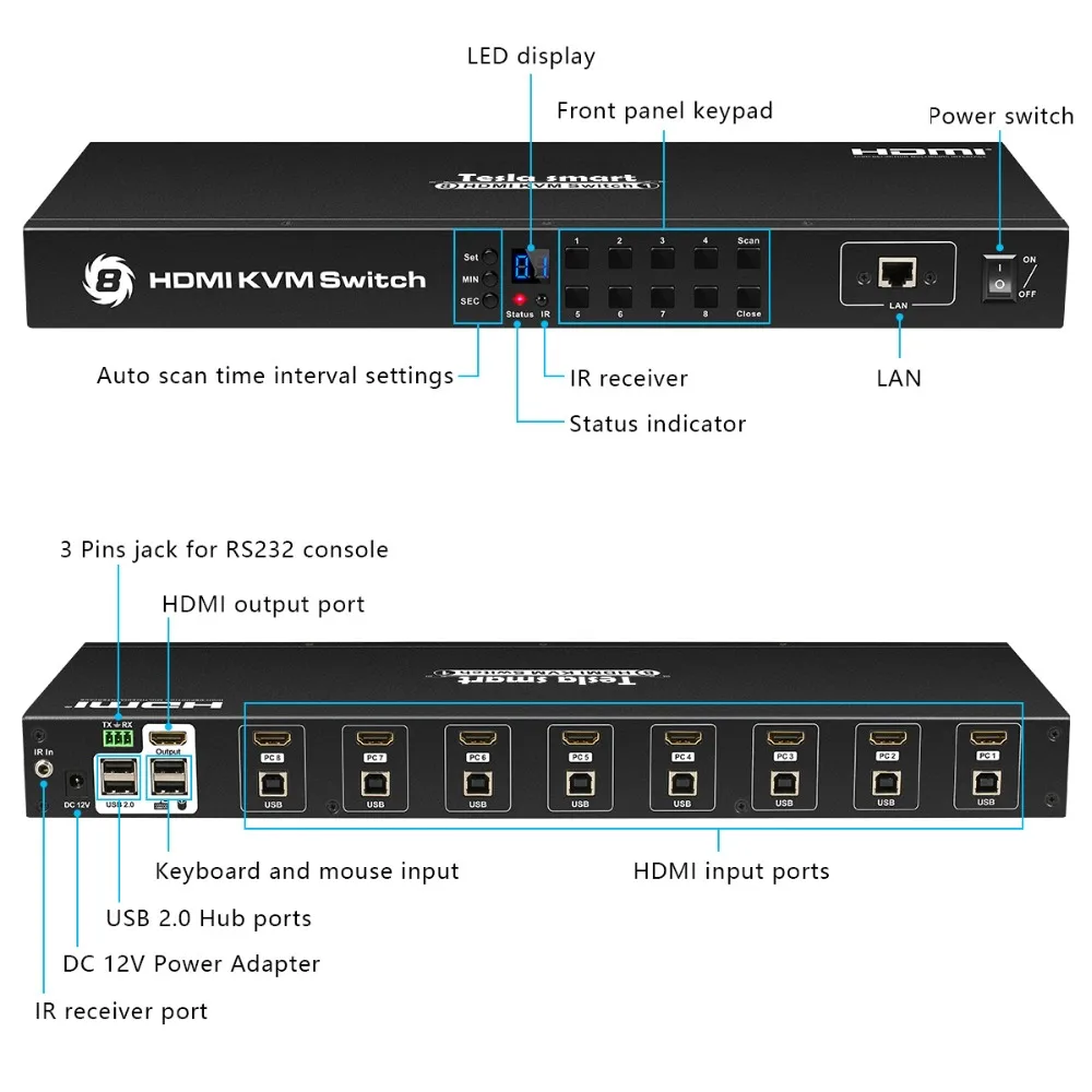 Tesla smart KVM USB HDMI переключатель 8 портов KVM HDMI коммутатор KVM переключатель HDMI Поддержка 3840*2160/4 K 2 шт стойки уши стандарт 1U