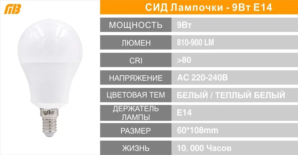 E14 E27 LED Bulb Lamp Series_12