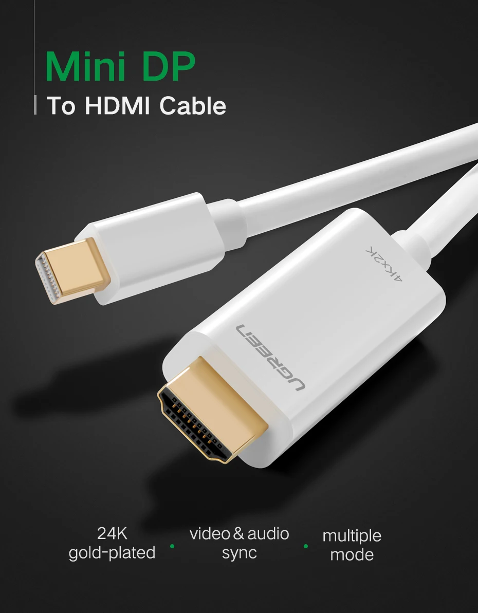 Ugreen Thunderbolt дисплей мини кабель DP-HDMI папа-папа адаптер для Macbook Pro Air проектор камеры ТВ Поддержка 4 к* 2 к 3D