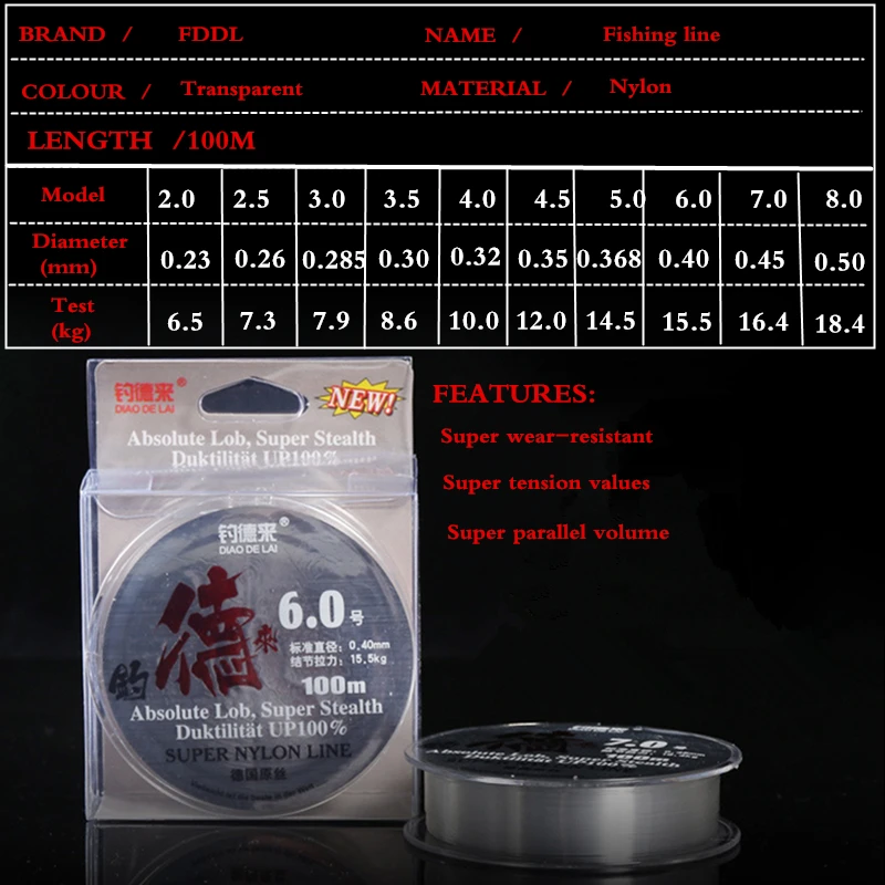 justron fishing line