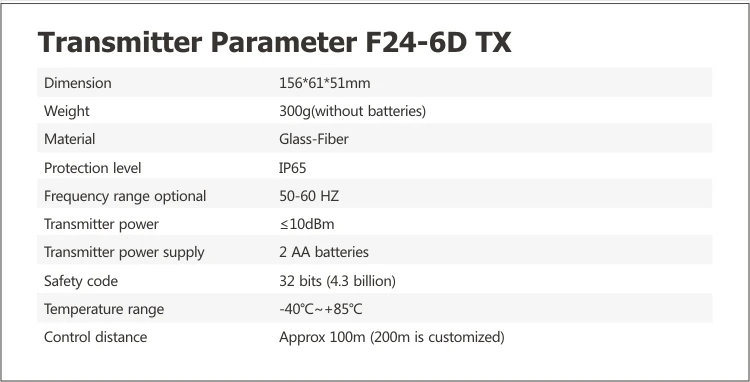 LF24-6D02