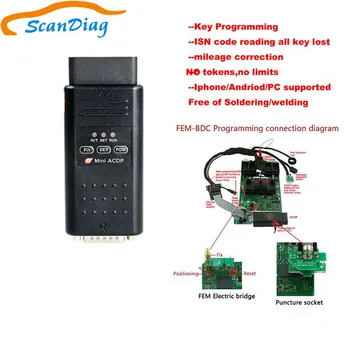 

No tokens no limits Yanhua Mini ACDP Programming Master a set for bmw FEM/BDC Key/Mileage Programming/ISN Reading/All key lost