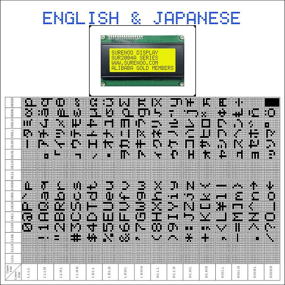 Английский/японский/русский/Европейский 204 20X4 2004 символов ЖК-дисплей модуль Экран дисплея LCM с светодиодный Подсветка - Цвет: EN-JP Yellow