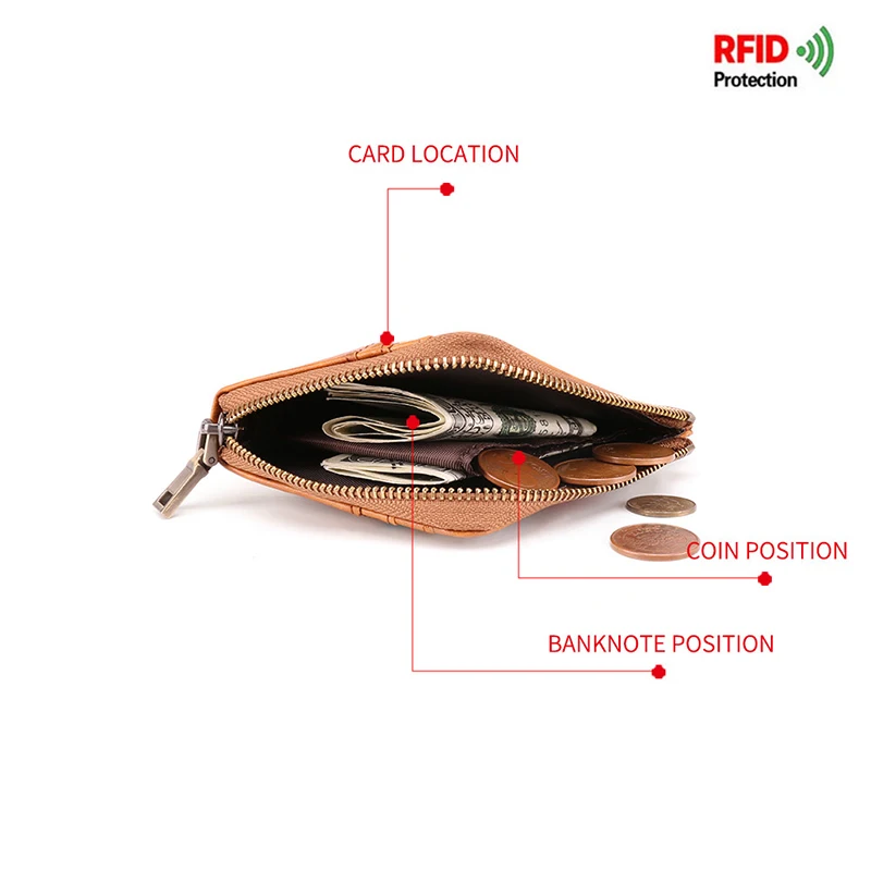 Кошелек из натуральной кожи для женщин и мужчин, rfid-блокировка, короткий, винтажный кошелек на молнии, кошелек с карманом для кредитных карт