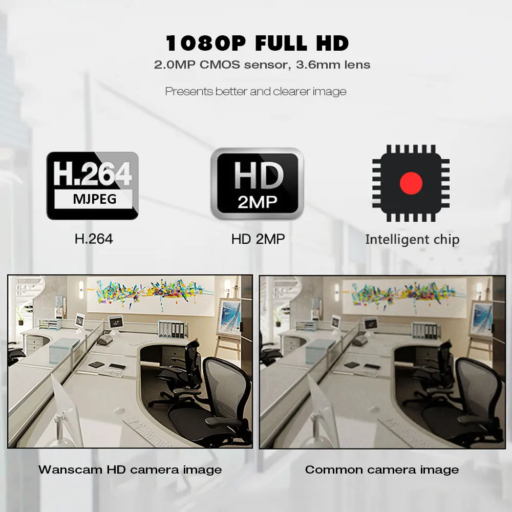  WANSCAM HW0021 - 3 1080P 2.0MP WiFi IP Camera Wireless Indoor Security Surveillance CCTV Night Vision / P2P / Motion Detection 