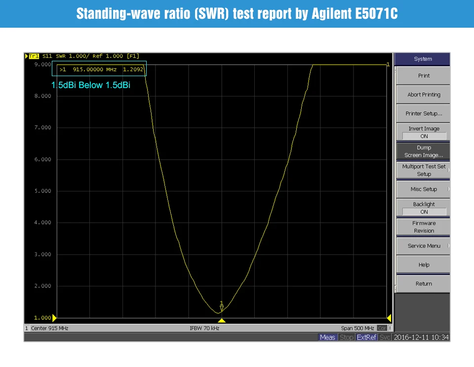 915MHz 3.0dBi интерфейс усиления SMA-J TX915-JKS-20 50 Ом Сопротивление менее 1,5 КСВ Высококачественная всенаправленная антенна