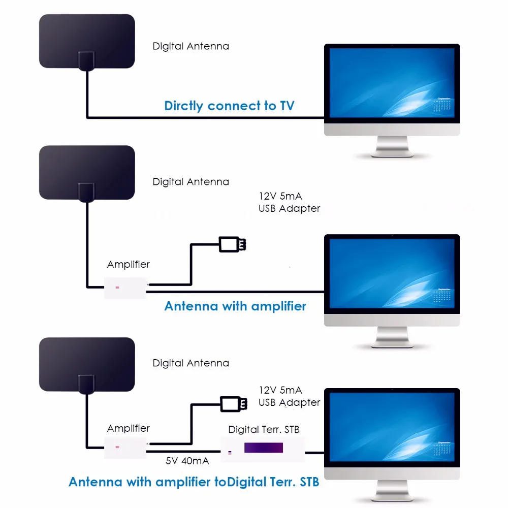 Умная комнатная антенна для цифрового ТВ VHF UHF HD tv с усилителем 320 милей DVB-T/T2 isdb-tb антенна спутниковая антенна