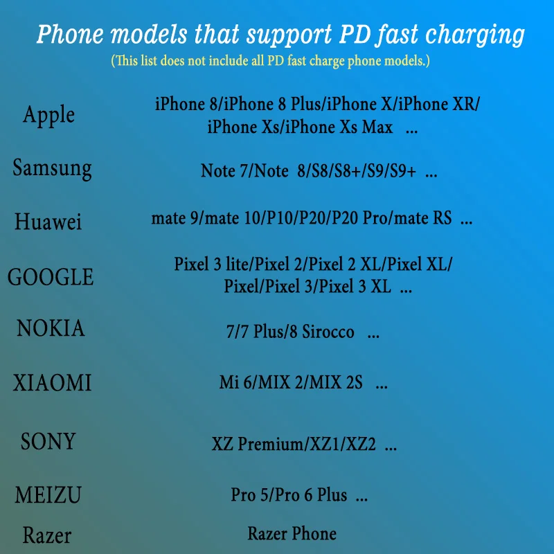 PD
