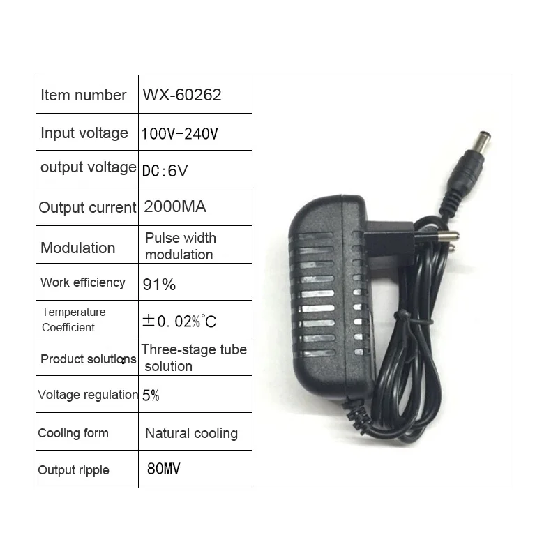 AC 110-240V DC 5V 6V 9V 12V 0.5A 1A 2A 3A Универсальный Мощность адаптер питания Зарядное устройство адаптер Eu Us AU UK для Светодиодный осветительные полосы