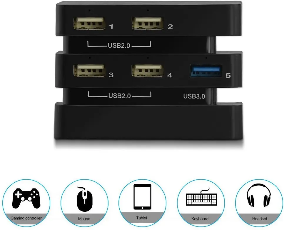 HAOBA для PS4 Pro аксессуары игровая станция 4 хост USB хаб 3 0 и 2 порт консоль удлинитель